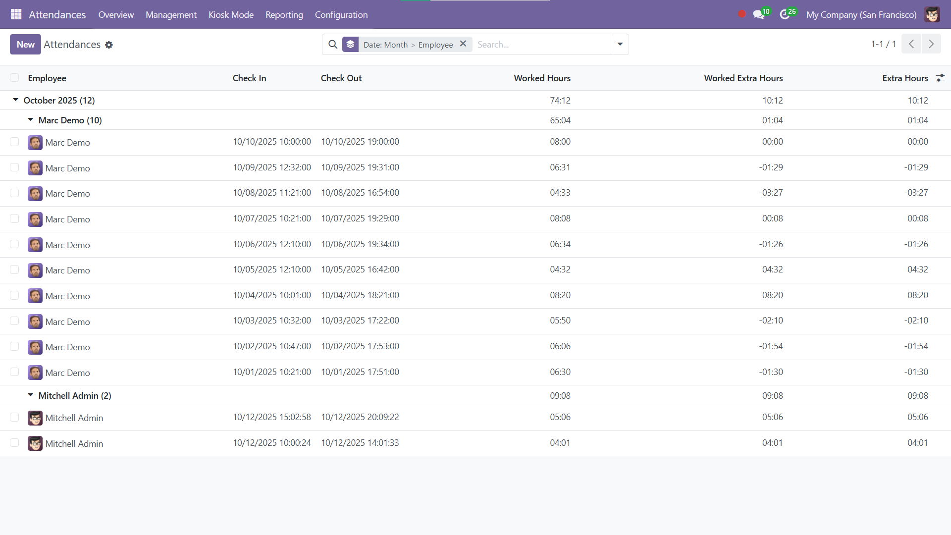 Attendances module showing live check-in data