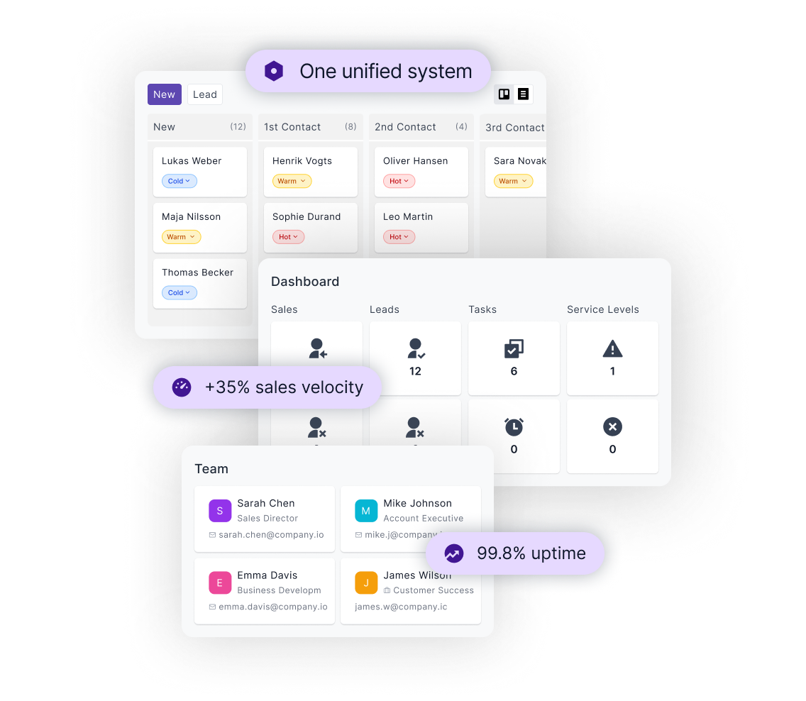 Unified operations dashboard
