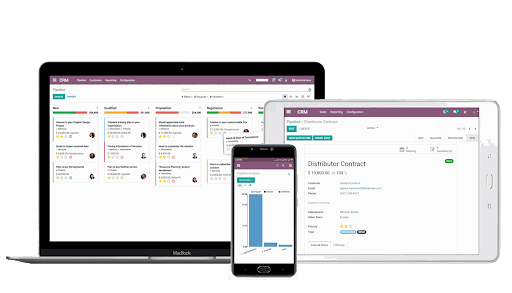 Mobile-Ready Experience